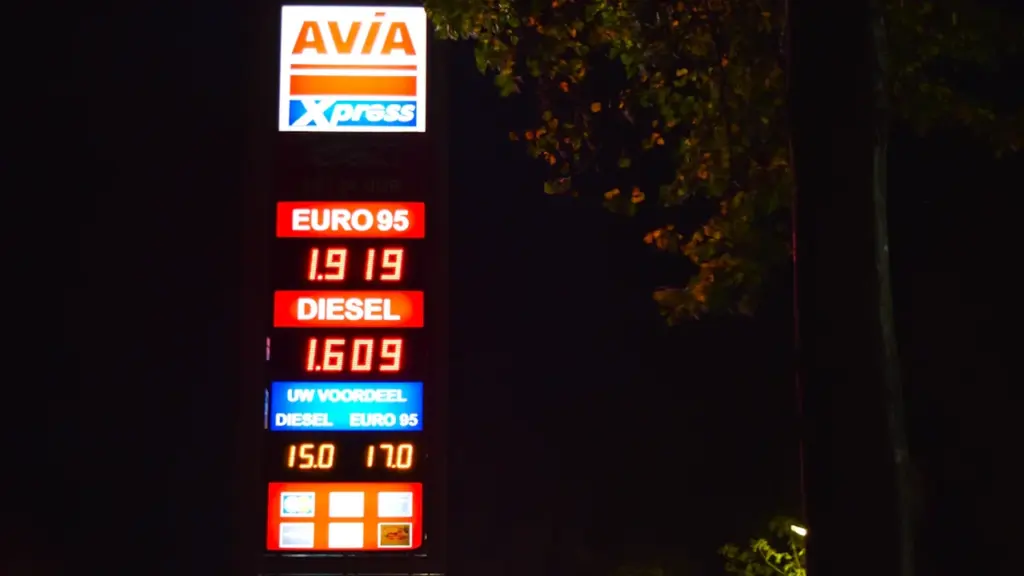 Koszt 100 km: uczciwe porównanie benzyny, diesla i LPG