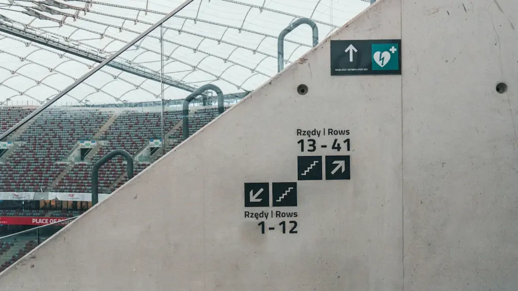 Polska w Lidze Narodów 2026/27: awans do fazy pucharowej?